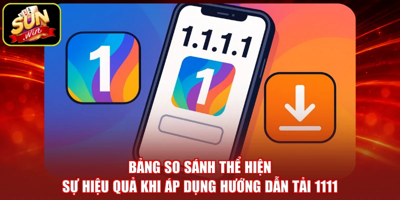 Bảng so sánh thể hiện sự hiệu quả khi áp dụng hướng dẫn tải 1111